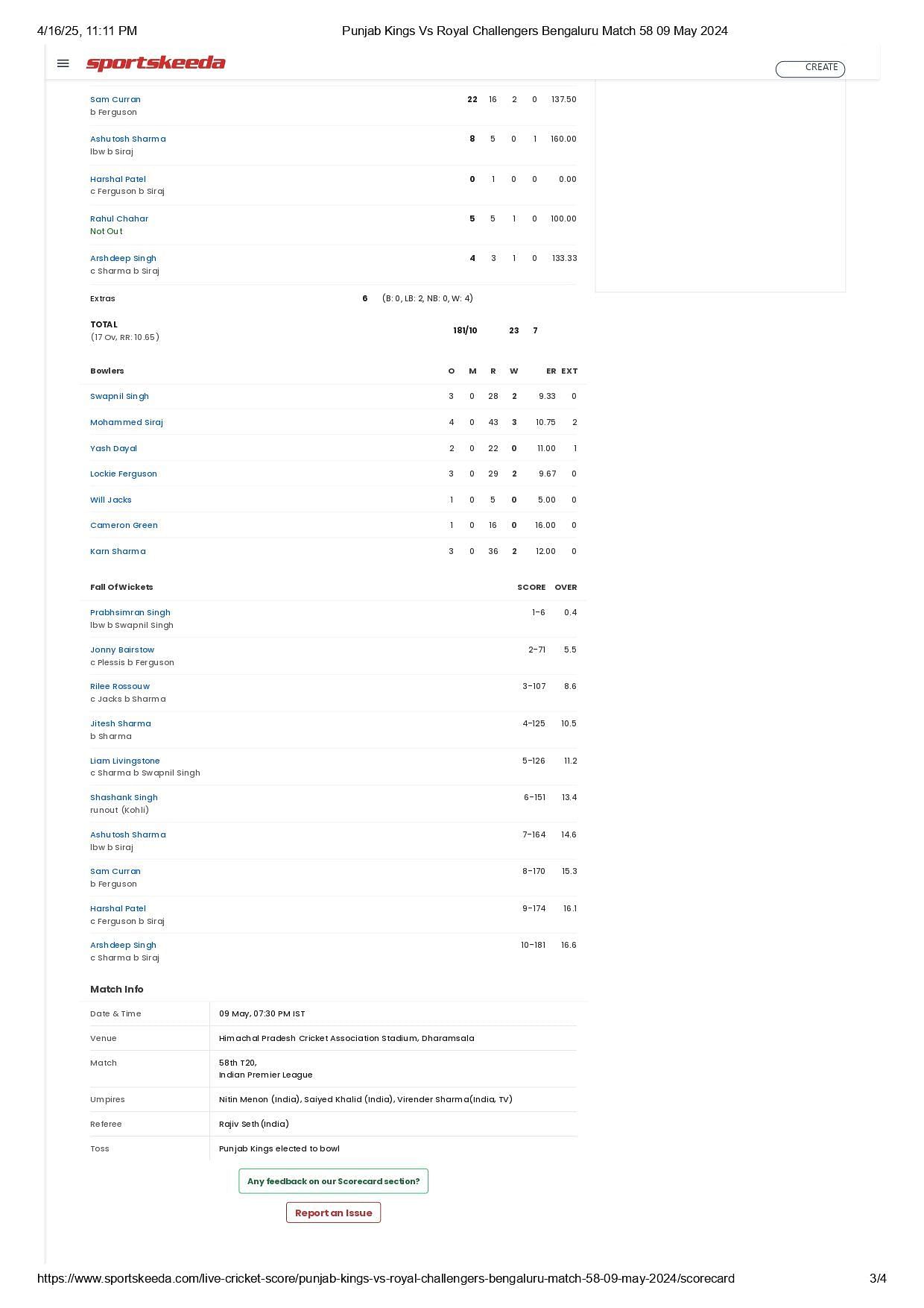 RCB vs PBKS IPL 2024 scorecard.